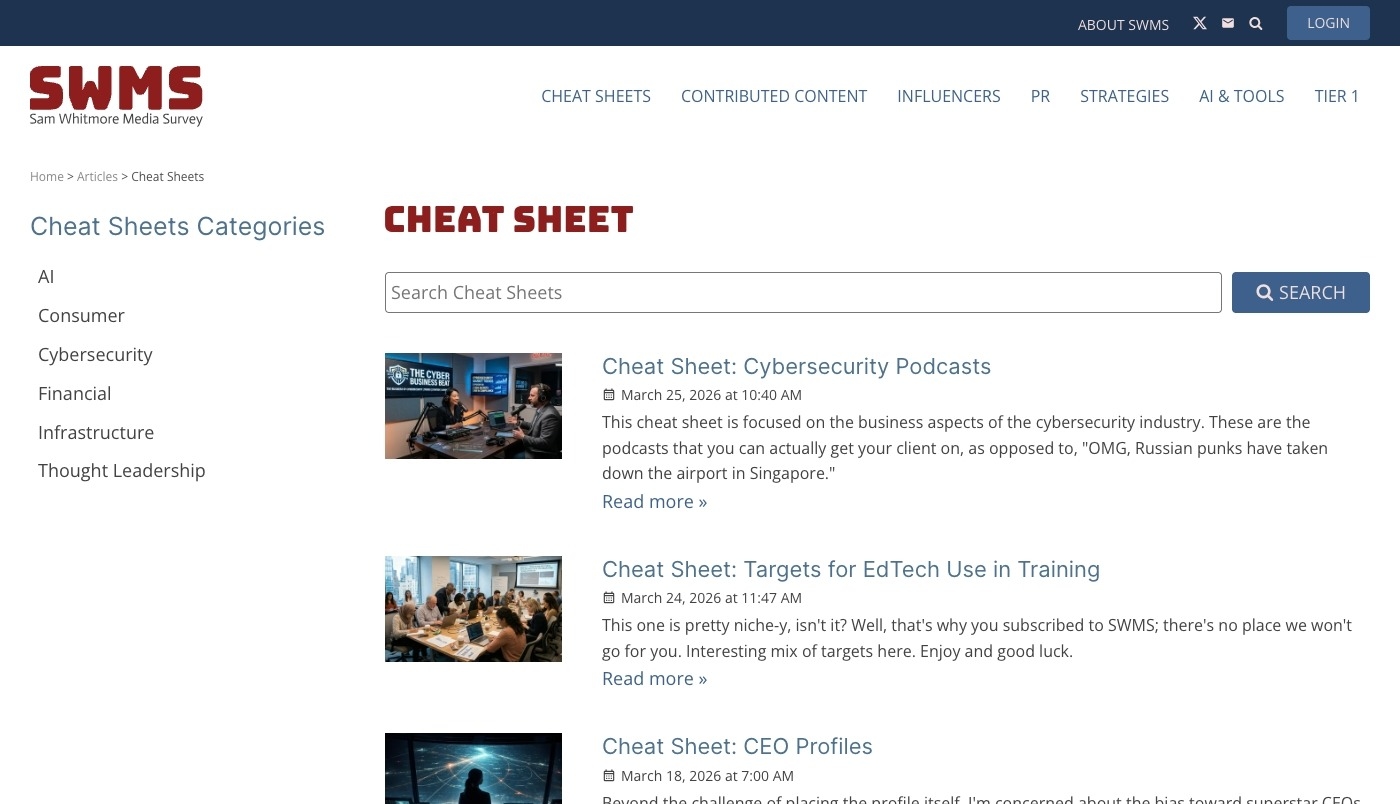 Cheat Sheet category layout