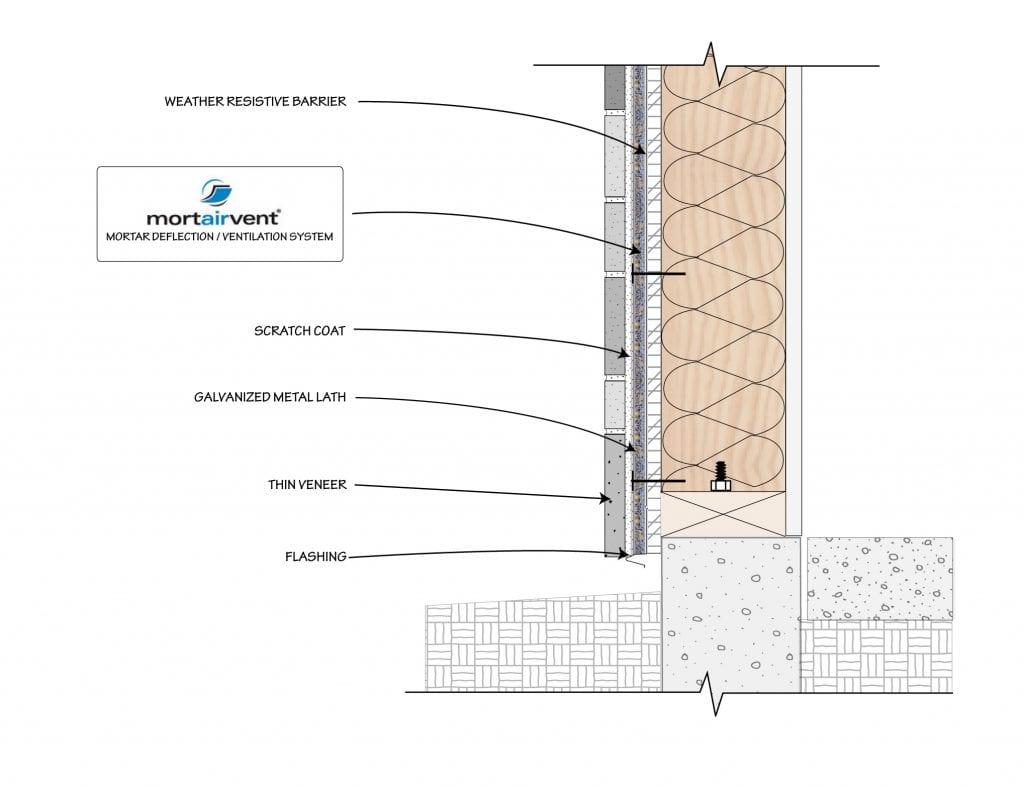 Mortairvent Rainscreen product rendering