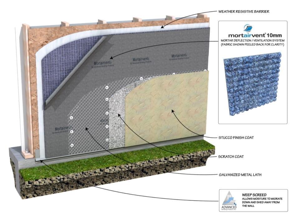 Mortairvent Rainscreen product rendering