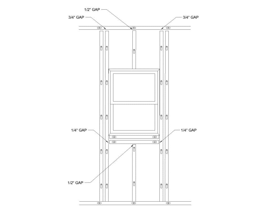 Furring strip window installation