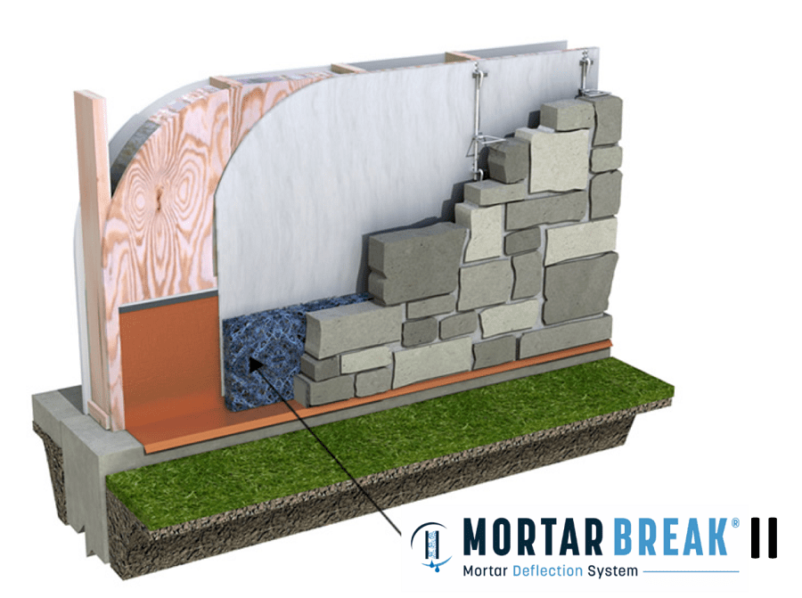 Mortar Break® 2 (II)