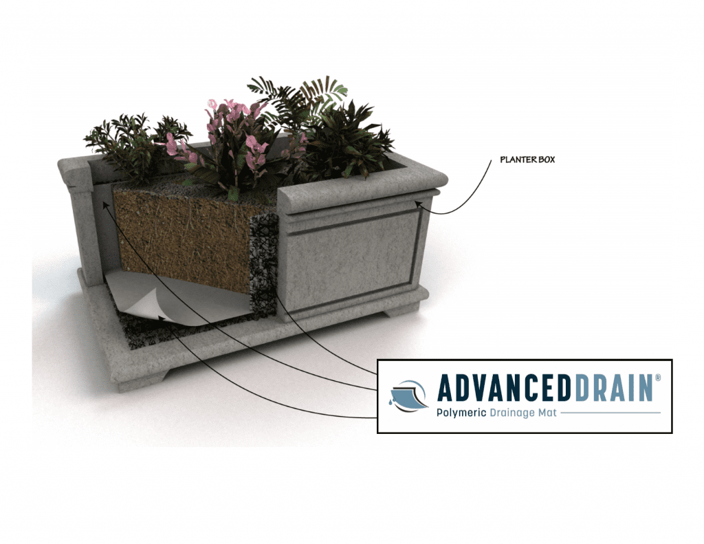 Advanced Drain® Horizontal Drainage Mat rendering