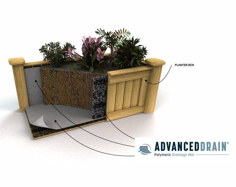 Advanced Drain® Horizontal Drainage Mat rendering