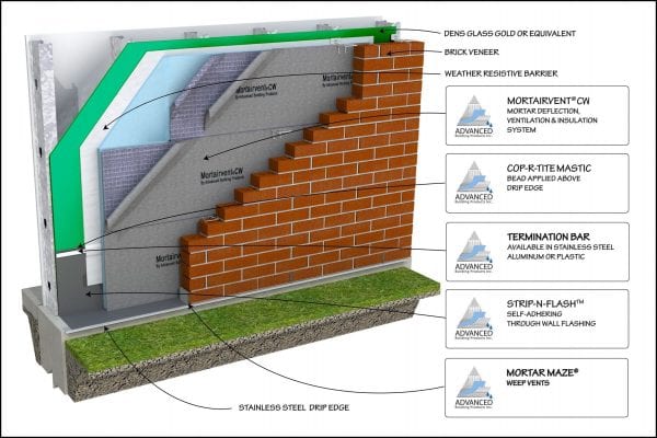 Mortairvent® CW Mortar Deflection and Ventilation System