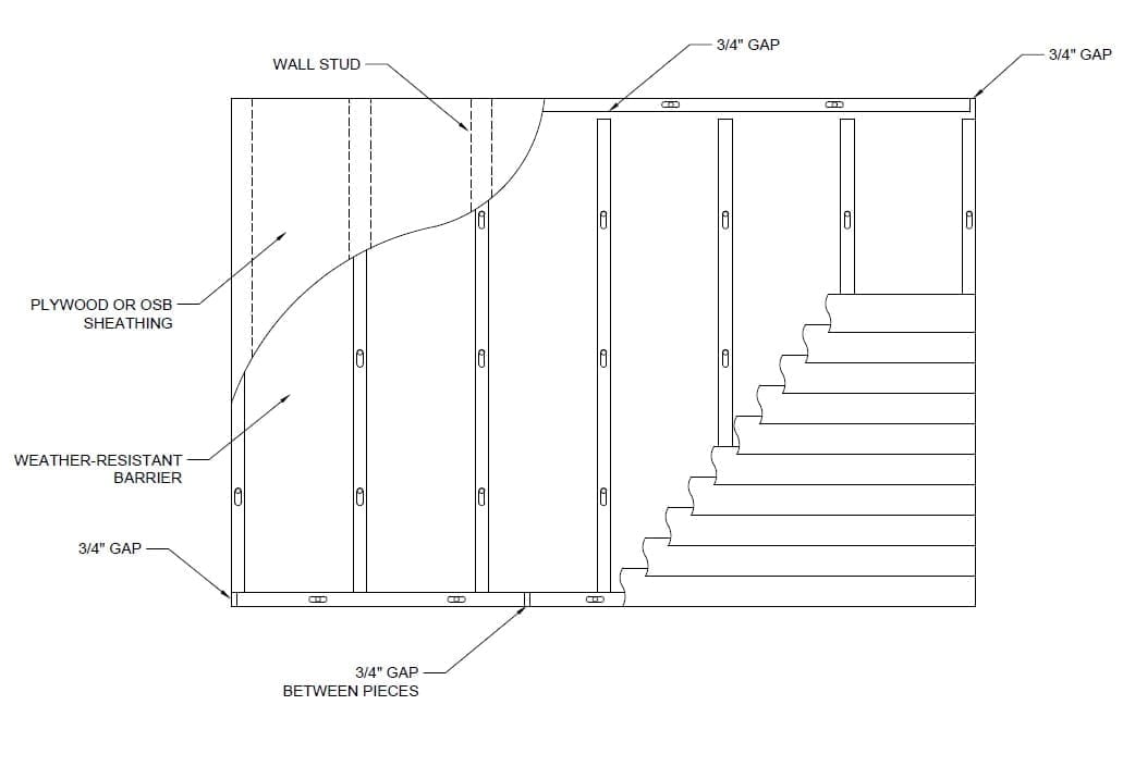 Watairvent® Furring Strips rendering