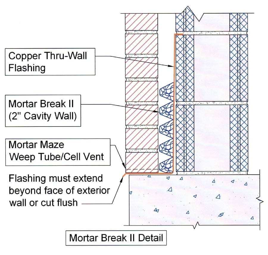 Mortar Break® 2 (II) rendering