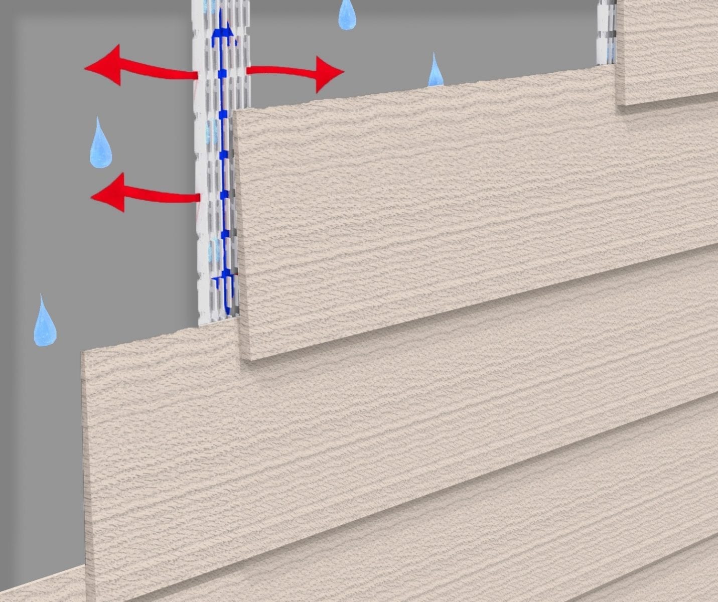 Watairvent® Furring Strips rendering