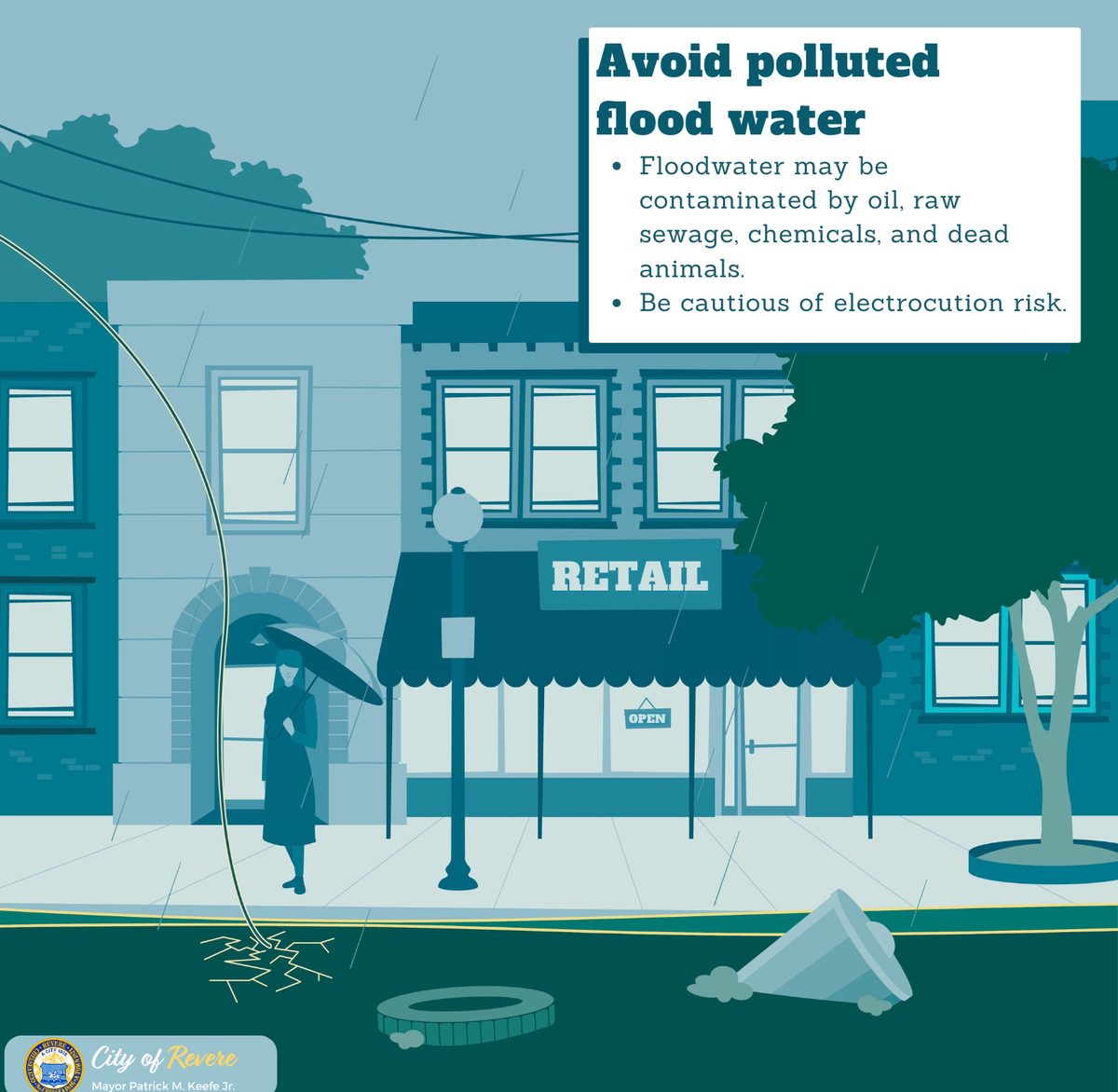 Graphic of a downed power wire in flooded water along with floating trash and debris.