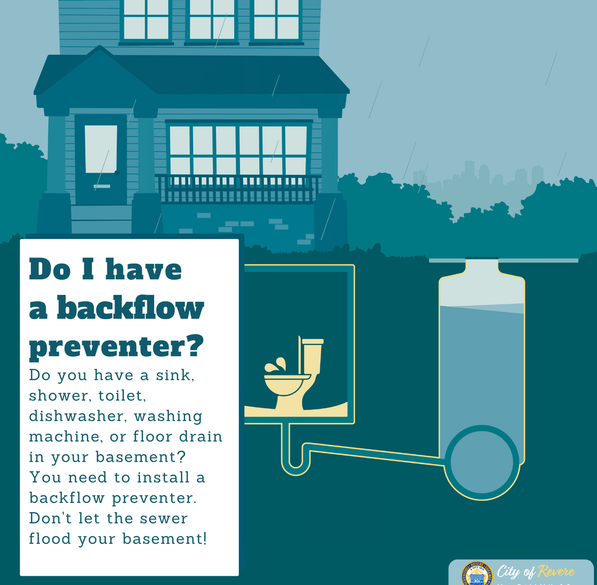 Graphic of a toilet backing up due to a full storm drain.