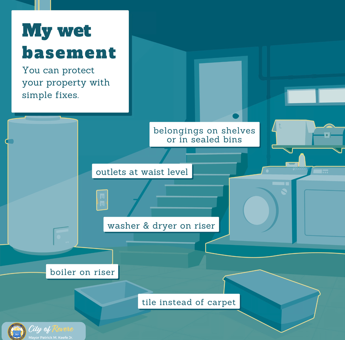 Graphic of basement depicting best practices for storing items off of the ground in basement