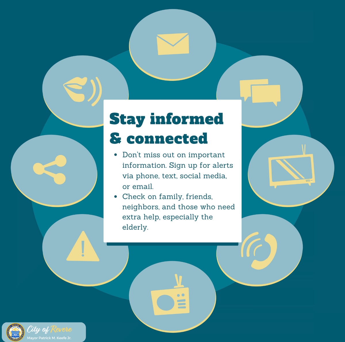 Graphic of multiple communication icons such a mail, TVs, radio, and telephone.
