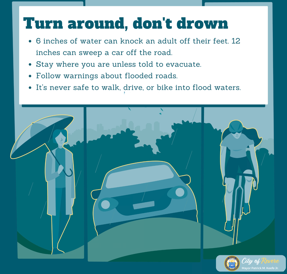 Graphic of pedestrians in the rain with text regarding flood safety.