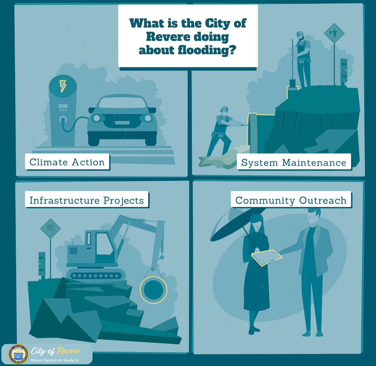 Graphic of people working together