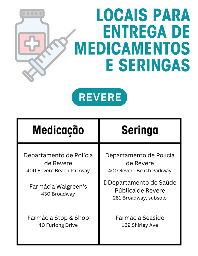 med/syringe - portuguese