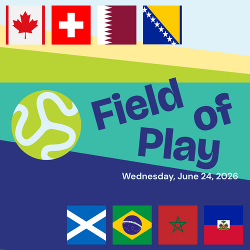 Field of Play Youth Soccer Showcase