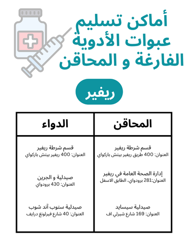 Medicine and Syringe drop off locations In Arabic