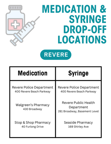 Medicine and Syringe drop off locations