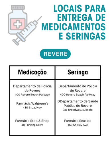 Locais Para Entrega De Medicamentos E Seringas