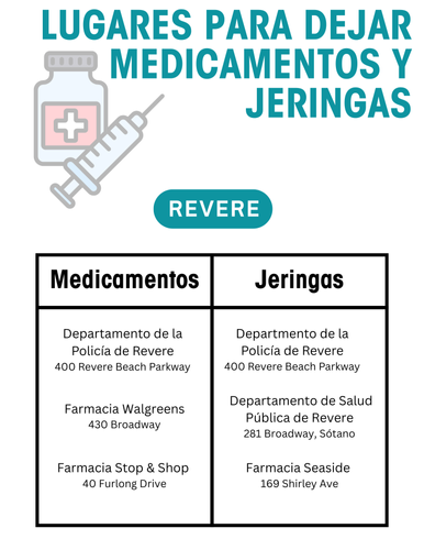 Lugares Para Dejar Medicamentos Y Jeringas