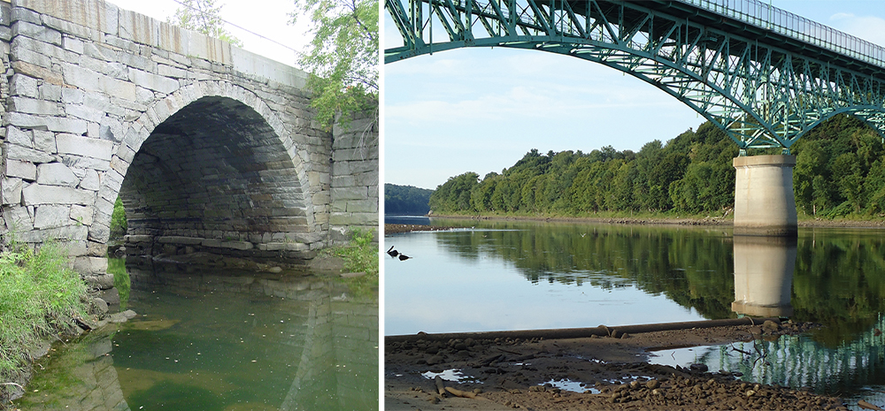 water under bridge