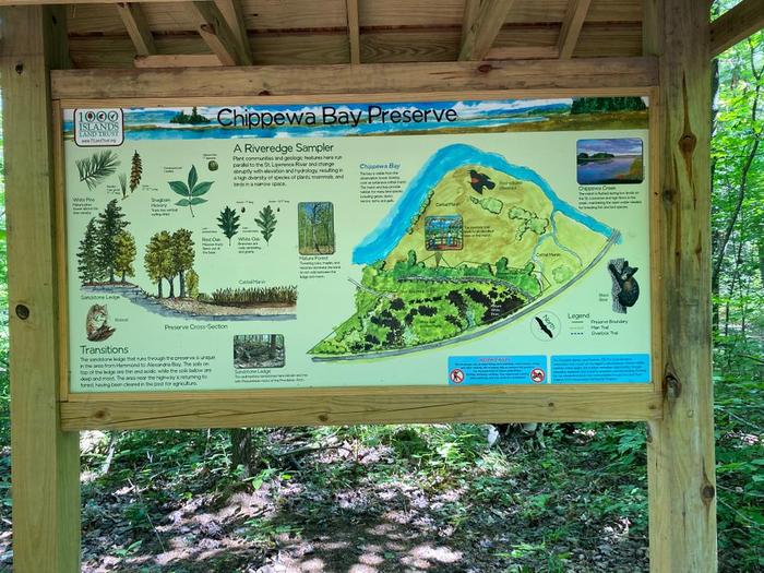 Preserve sign (Credit: Chris Young)