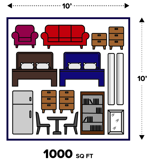 Storage space guide