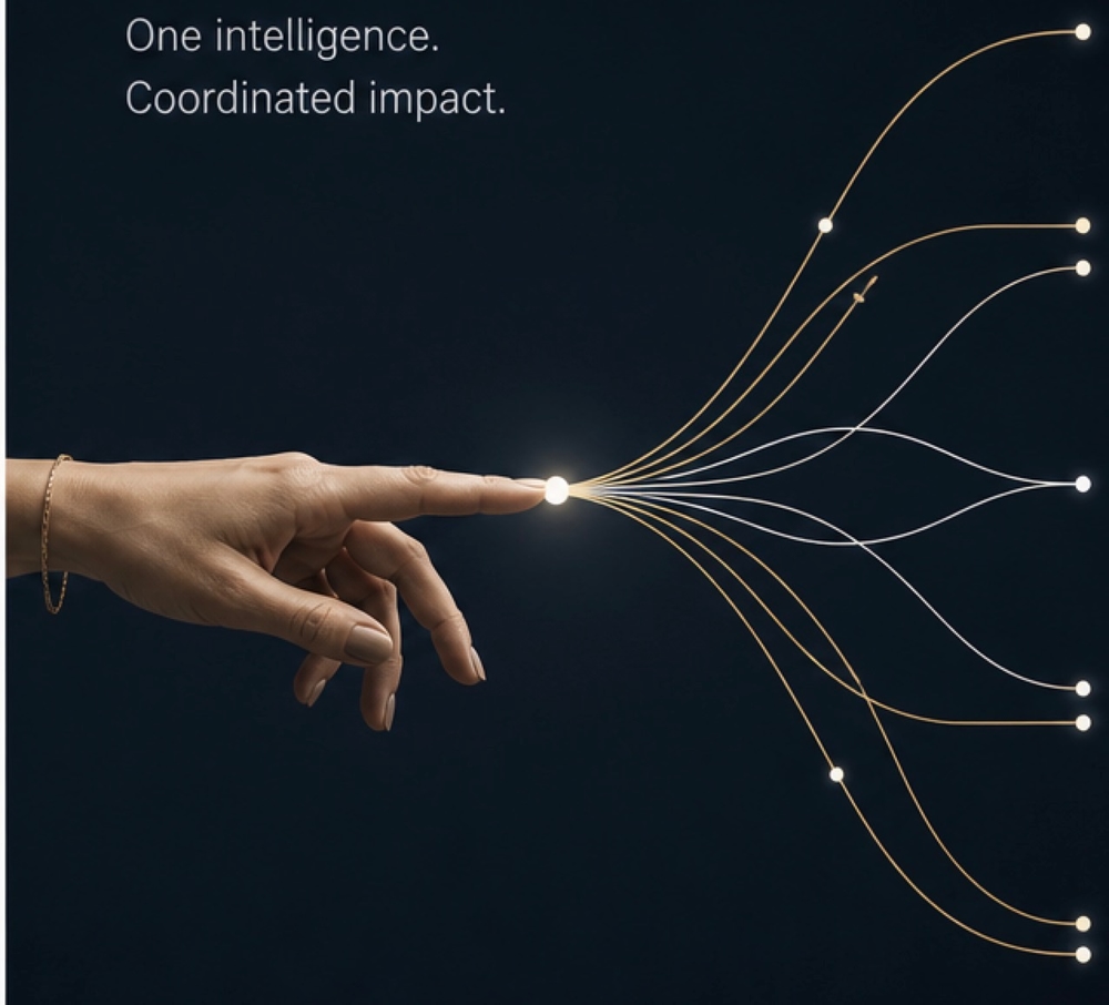Cheat Sheet: Agentic AI Influencers
