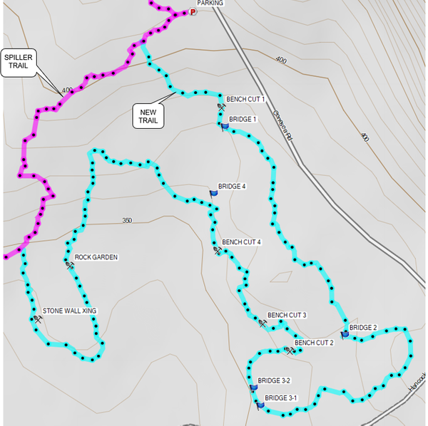 Mountain Bike Trail Work