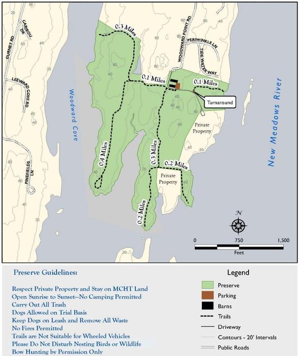 Property Boundaries (Credit: MCHT)