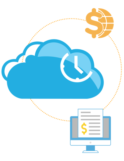 VoIP / Mobile Cloud Billing Platform