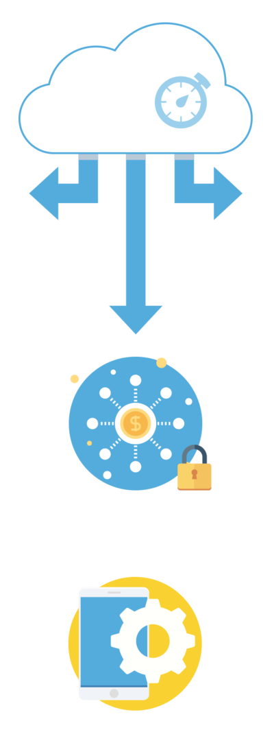 VoIP / Mobile Cloud Billing Platform