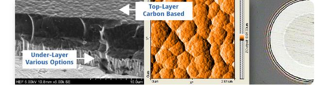 DLC Topography Layers