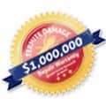 activate your warranty today 100% Protected