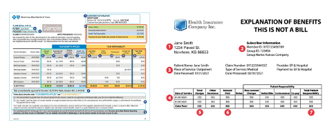 Explanation of Benefits Example