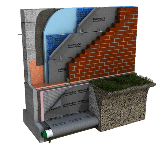 Advanced Drain® Horizontal Drainage Mat