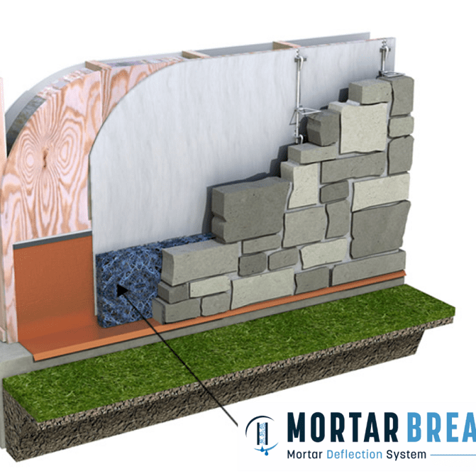 Mortar Break® 2 (II)